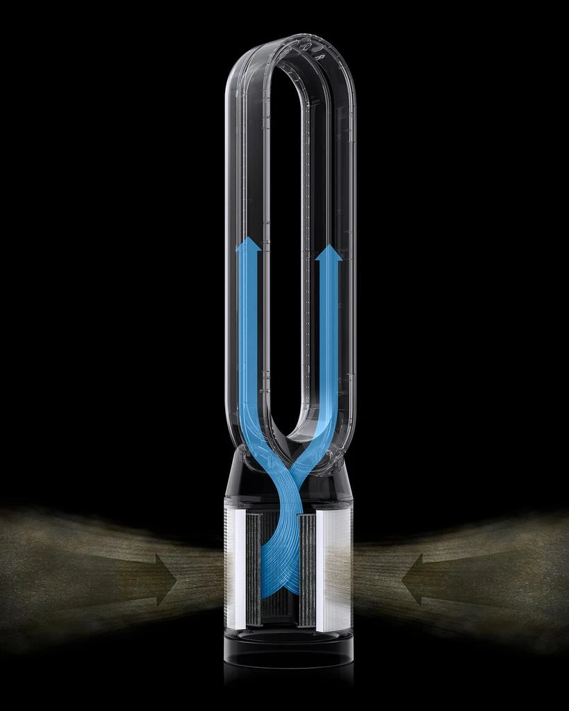 Dyson Purifier Cool Autoreact TP7A Purifying Fan 5