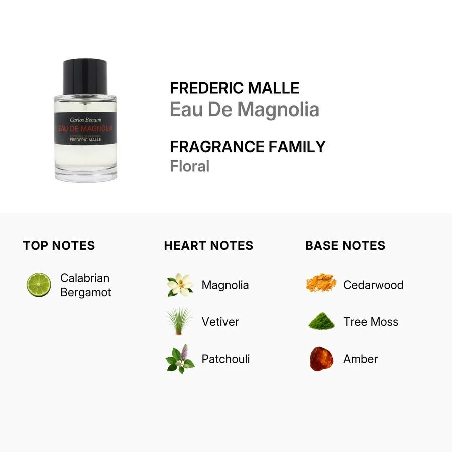 Frederic Malle Frederic Malle Eau De Magnolia Unisex EDP 3