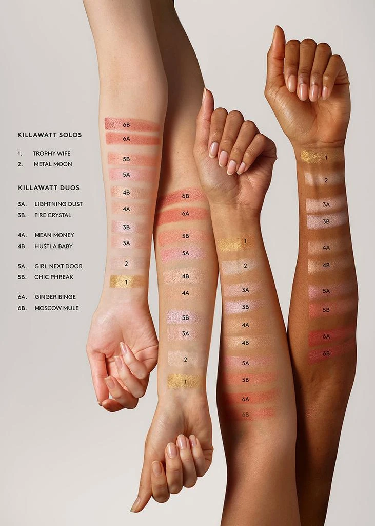 Fenty Beauty Killawatt Freestyle Highlighter Duo 3