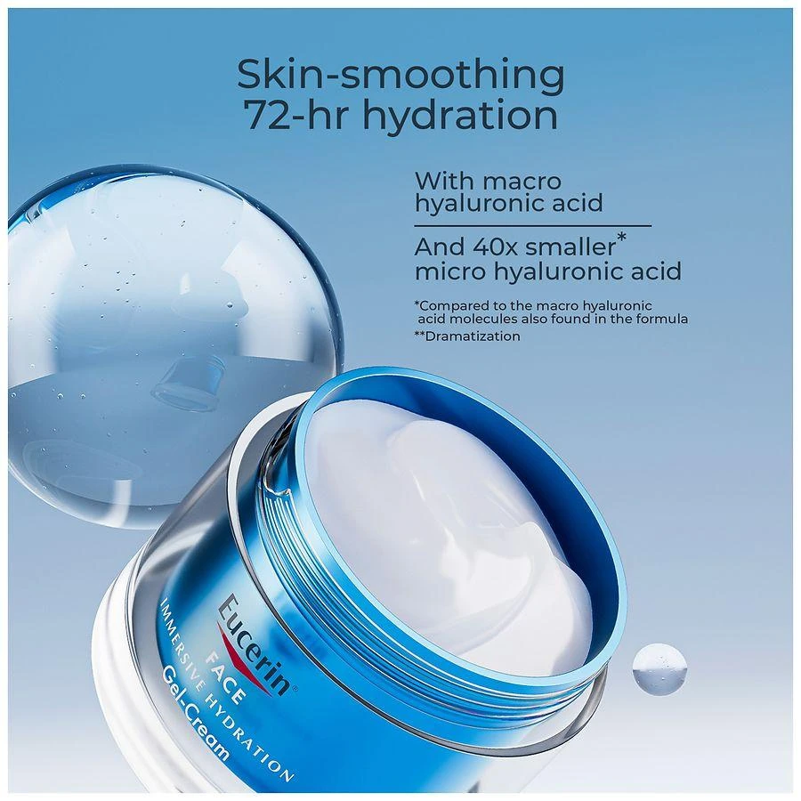 Eucerin Face Immersive Hydration Gel Cream 2
