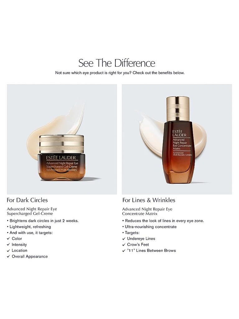 Estée Lauder Advanced Night Repair Eye Gel-Crème 9