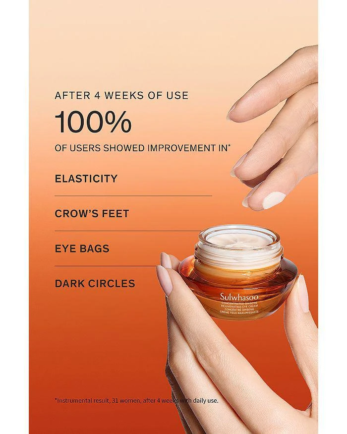 Sulwhasoo Concentrated Ginseng Rejuvenating Eye Cream 0.5 oz. 5