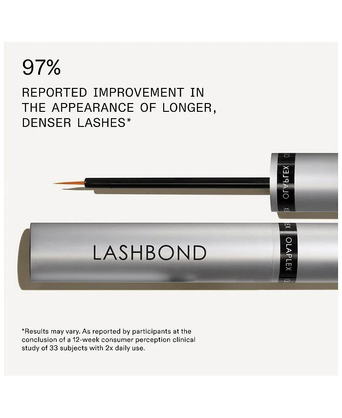 Olaplex LASHBOND™ Building Serum 3