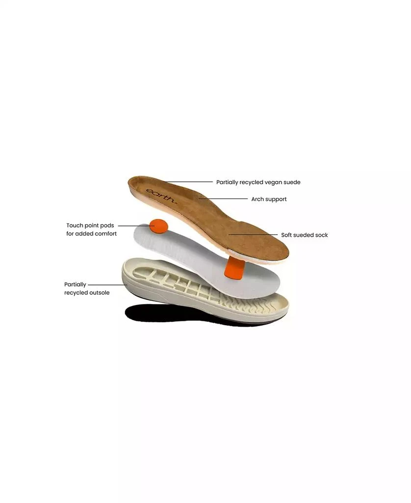Earth Women's Nel Laser Cut Round Toe Casual Slip-On Sneakers 6