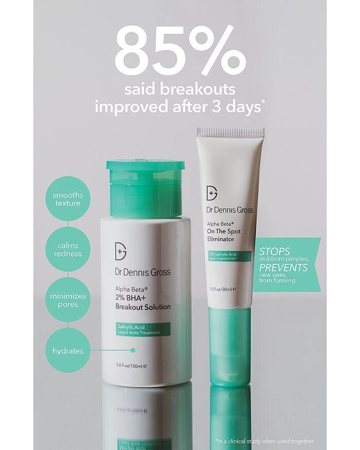 Dr. Dennis Gross Alpha Beta 2% BHA+ Breakout Solution 5 oz. 8