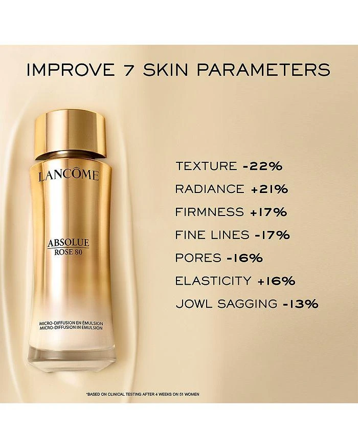 Lancôme Absolue Rose 80 Micro Diffusion in Emulsion 3.4 oz. 4