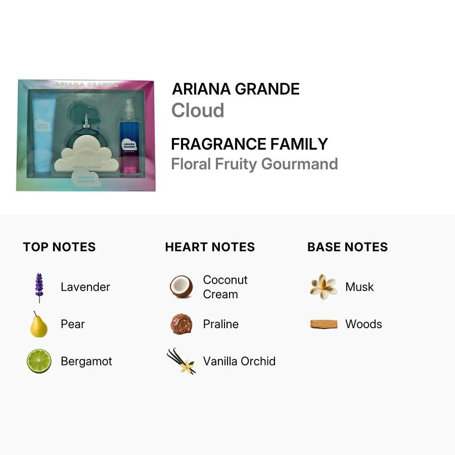 ARIANA GRANDE Ariana Grande Cloud Ladies EDP 2