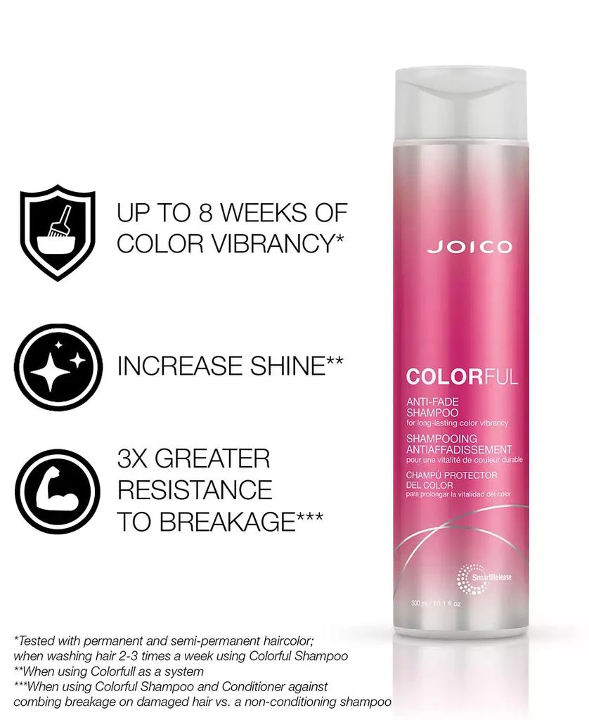 JOICO Colorful Anti-Fade Shampoo, 10.1 oz. 2