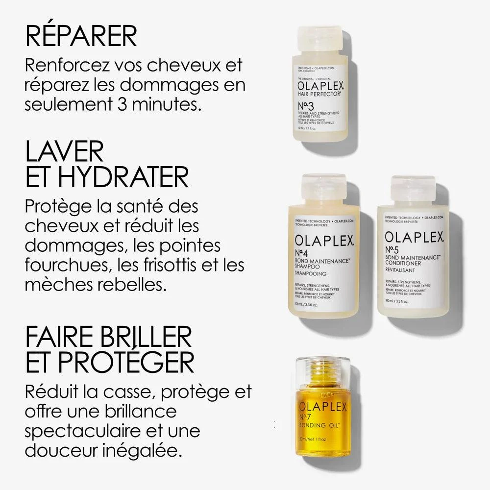 Olaplex Coffre In Good Repair 4