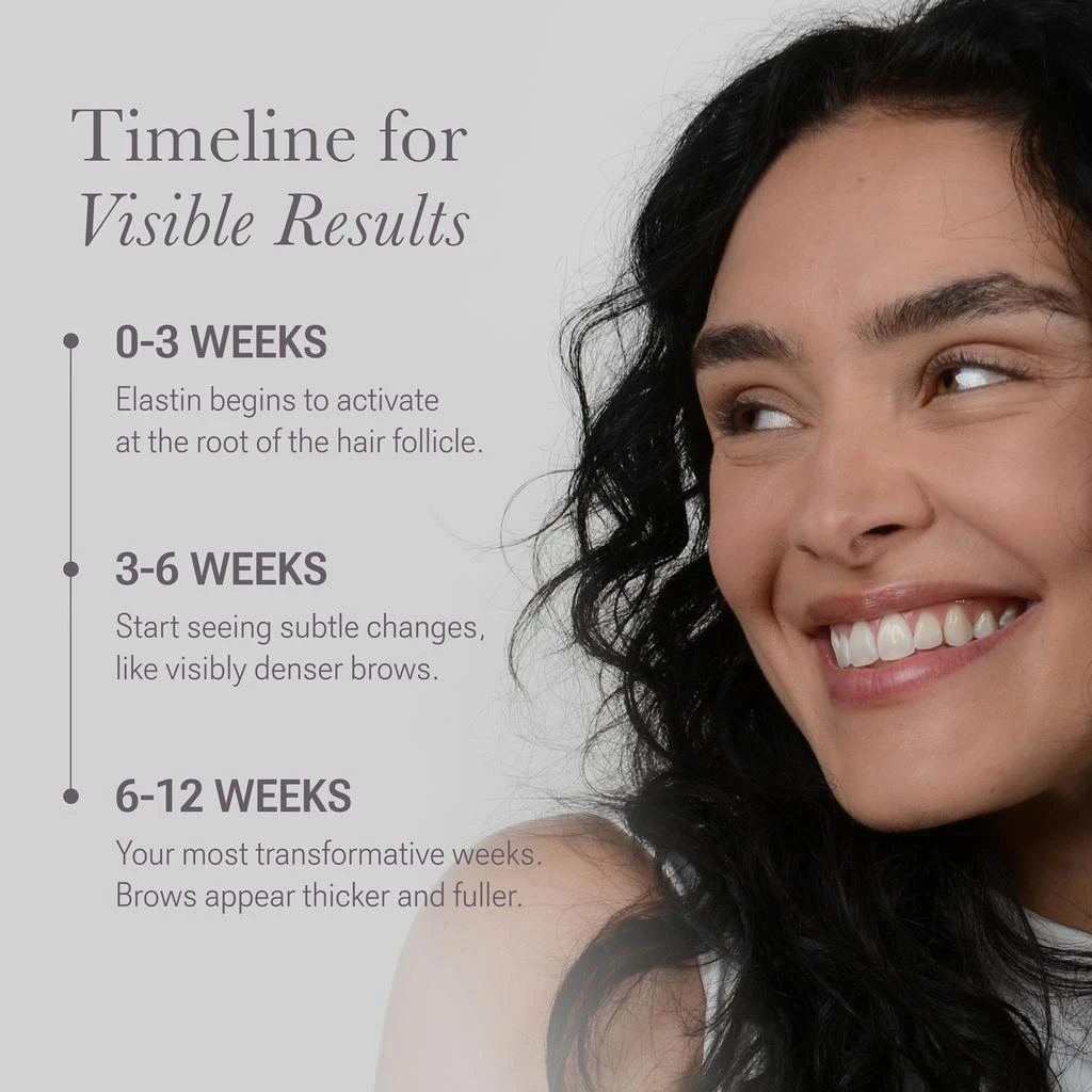 Nulastin Nulastin BROW Shape Altering Serum 0.1 fl oz 4