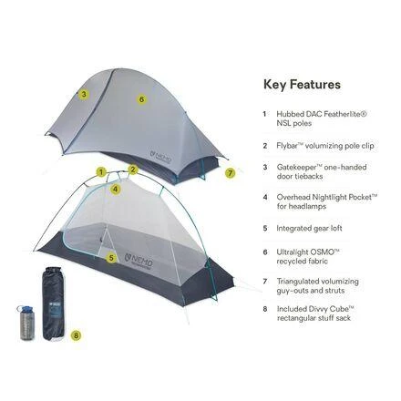 NEMO Equipment Inc. Hornet Elite OSMO Tent: 1-Person 3-Season 9