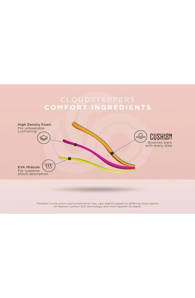 Clarks Audreigh Eve Slip-On Sneaker 7