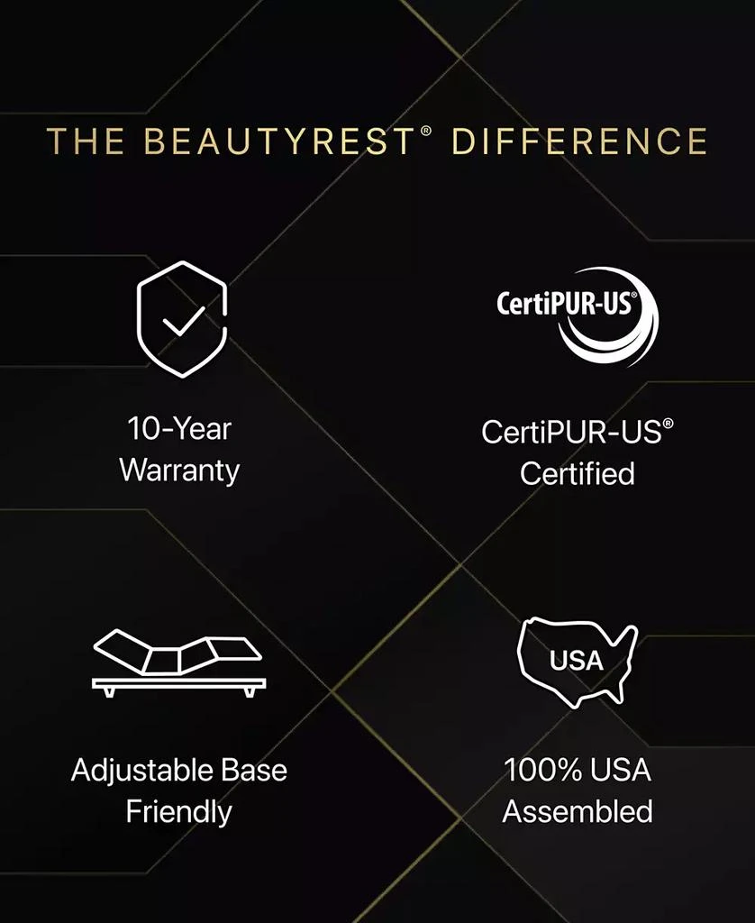 Beautyrest Series Two 14.25" Firm Mattress - 10