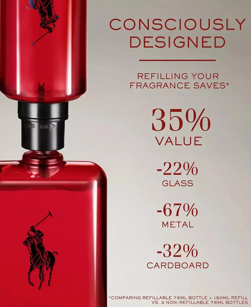 Ralph Lauren Polo Red Eau de Toilette Refill, 5.1 oz. 4