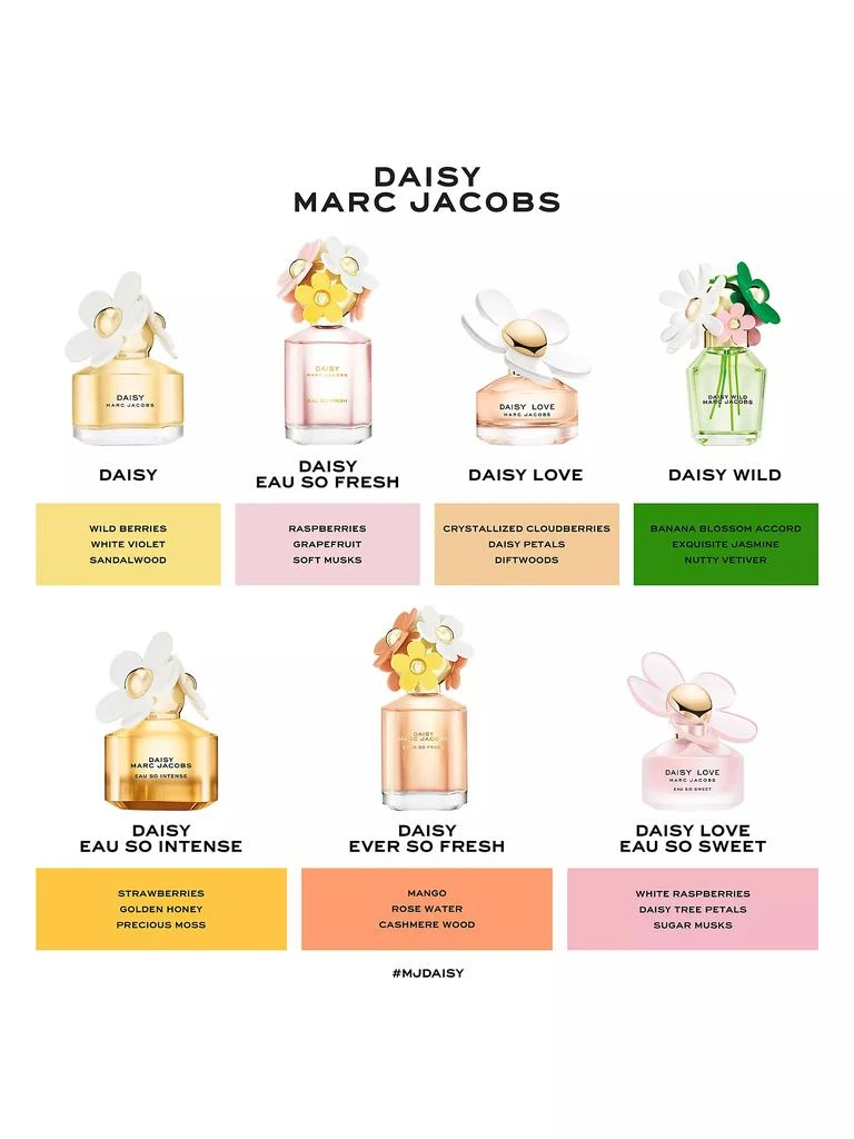 Marc Jacobs Daisy Wild Eau de Parfum 7