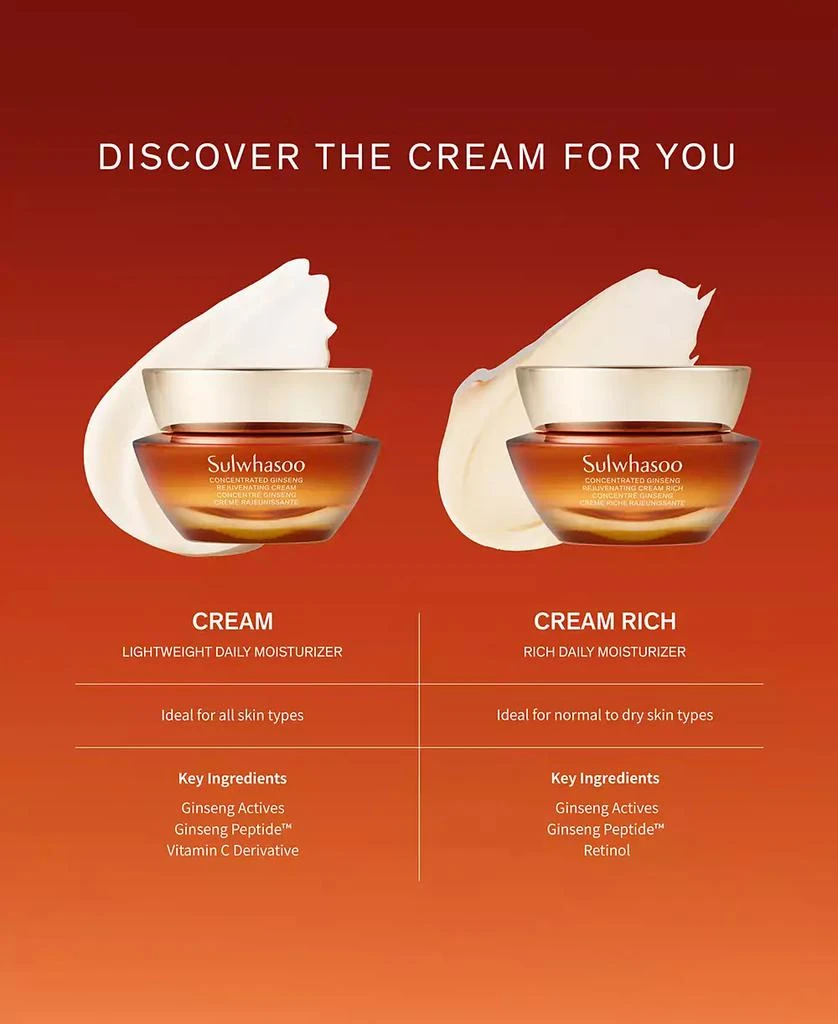 Sulwhasoo Concentrated Ginseng Rejuvenating Cream, 1.7 oz. 13