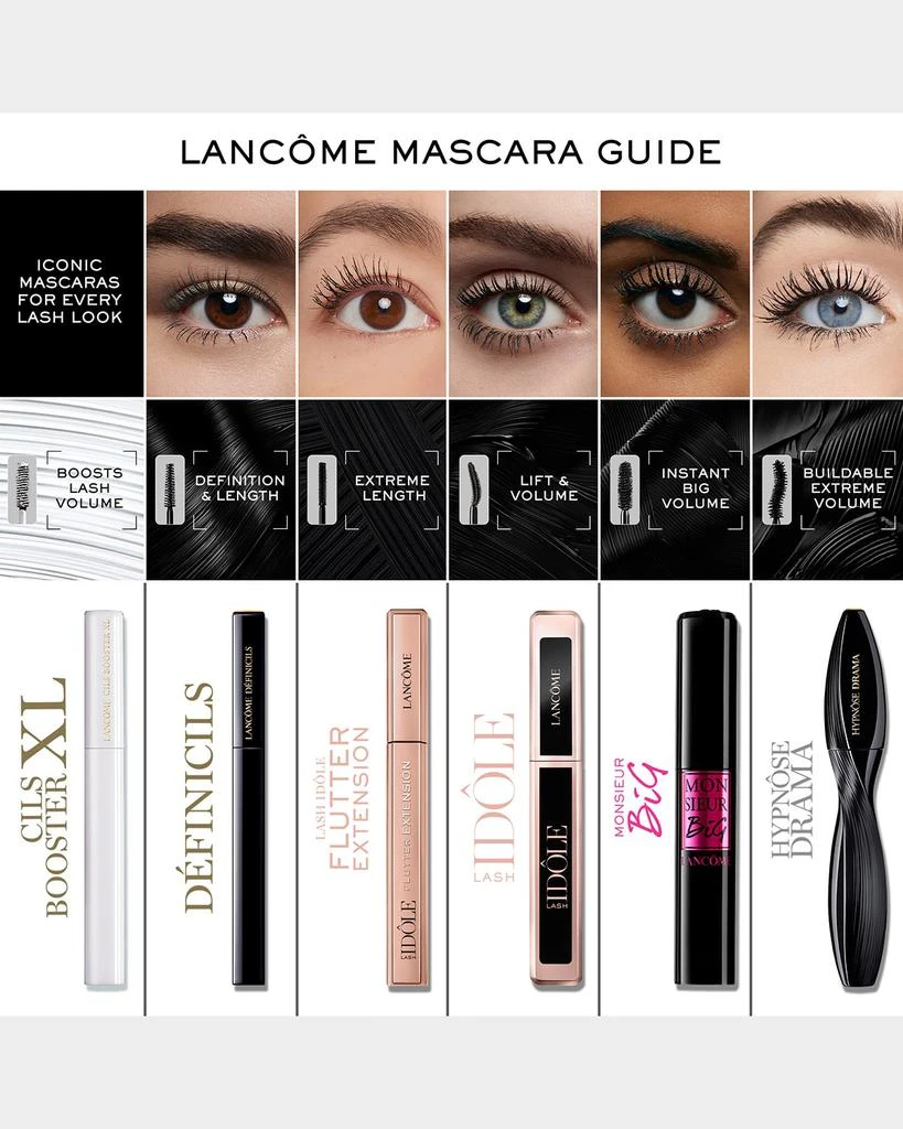 Lancome Lash Idole Fluttter Extension Mascara, 0.28 oz. 5