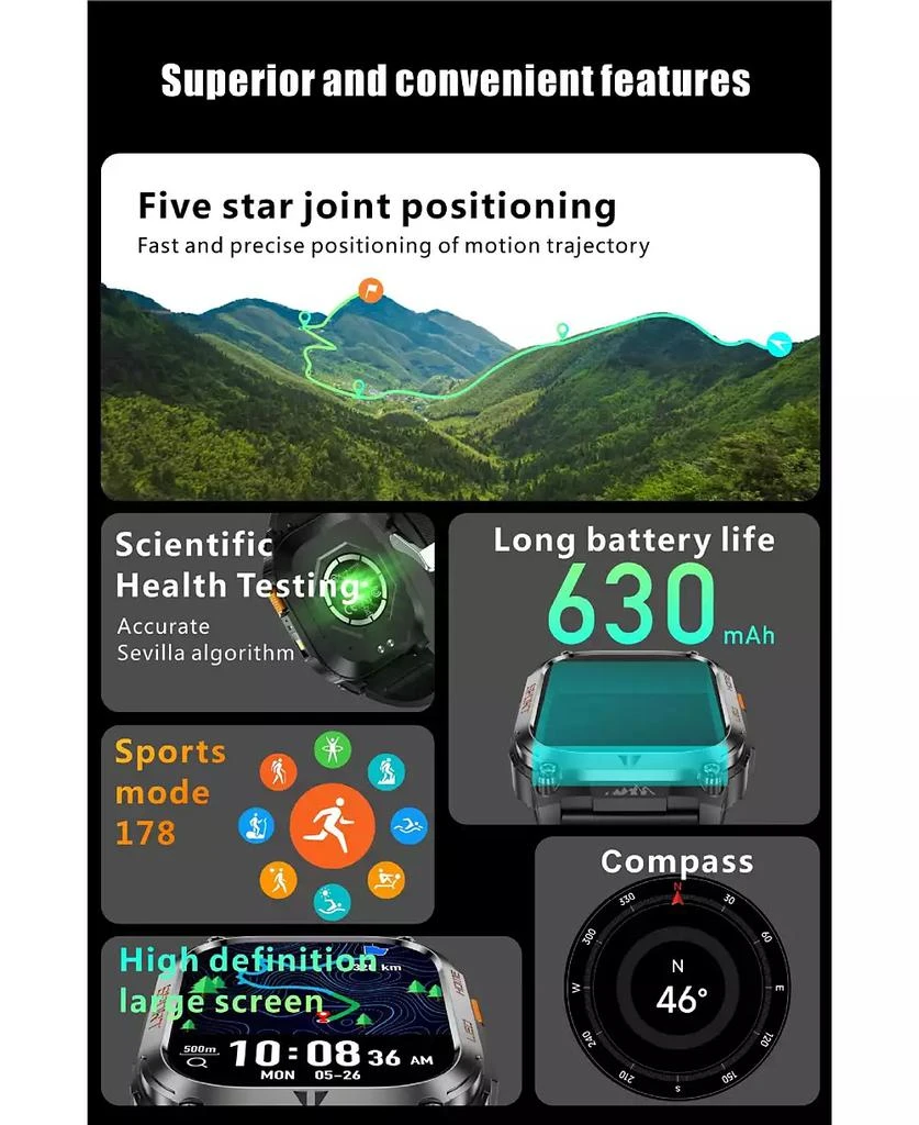 RUXING Smart RUXING 2.01" Smart Watch for Women Men With Outdoor positioning, Calling,Intelligent Reminder , Sport Modes, IP68, 630mAh 3