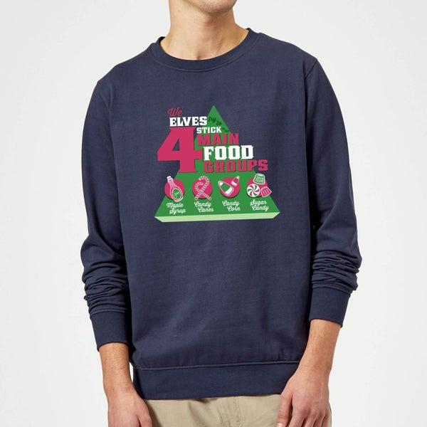 Elf Elf Food Groups Christmas Sweater - Navy