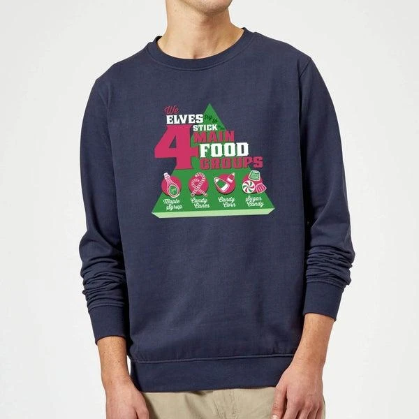 Elf Elf Food Groups Christmas Sweater - Navy 1