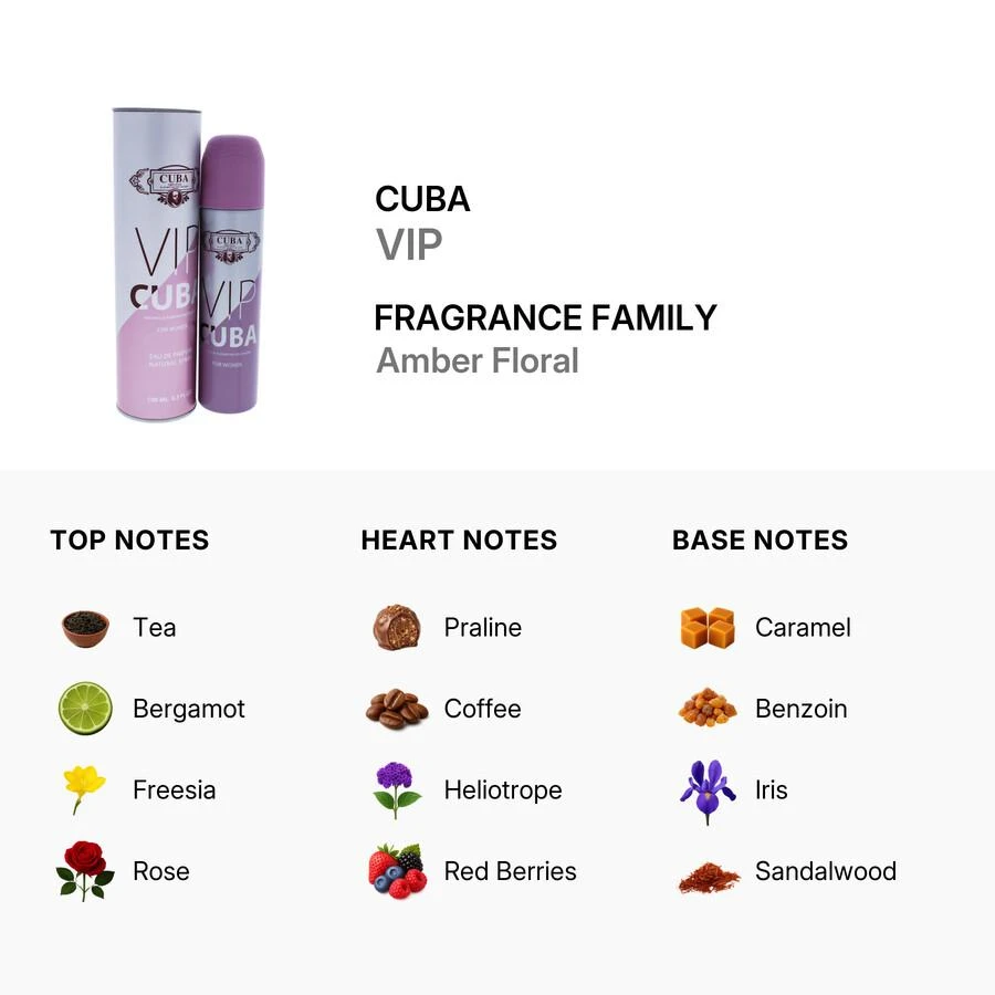 cuba Cuba VIP Ladies EDP 2