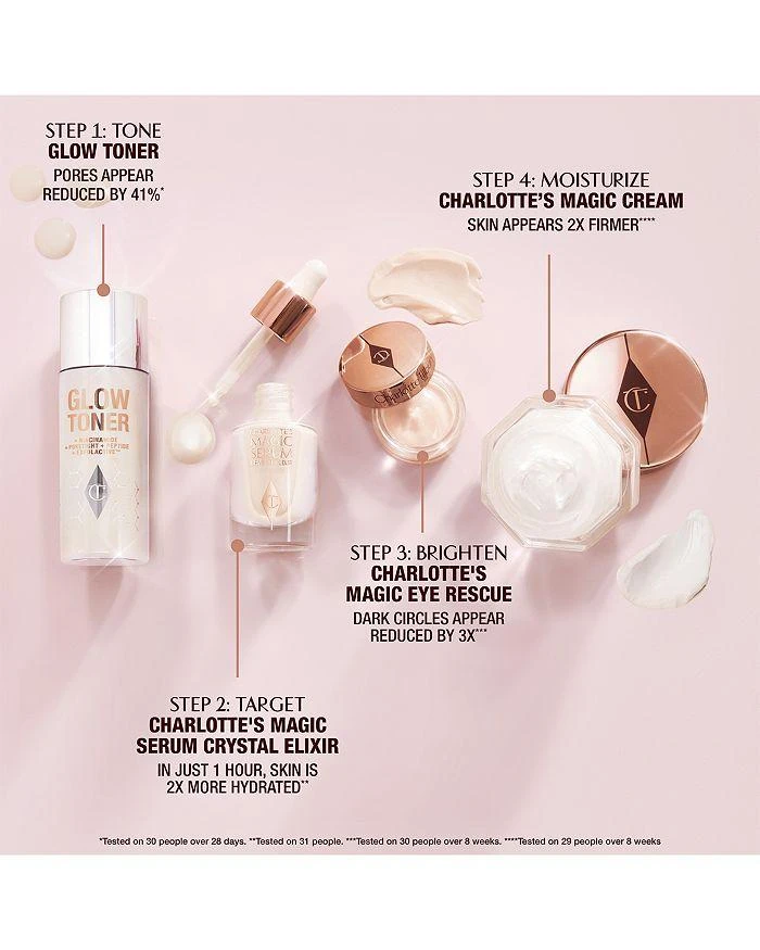 Charlotte Tilbury Immediate Skin Revival Routine Skincare Discovery Set 4