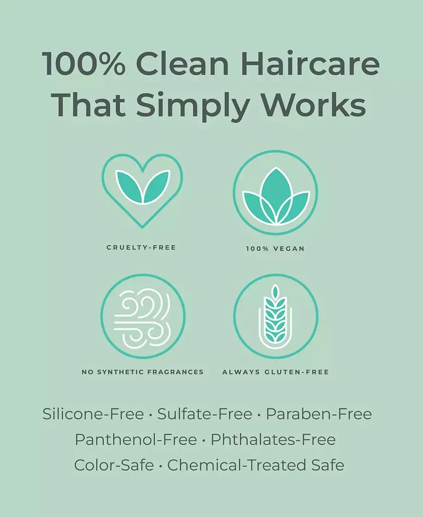 EVOLVh Color Protect Discovery Kit - SmartColor Shampoo Conditioner, SmartStart Leave-In Conditioner, and UltraRepair Masque, 2 oz Travel Sizes 6