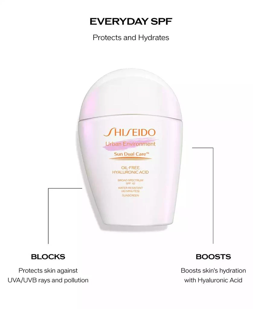 Shiseido 3-Pc. Daily Sun Protection Skincare Set 2