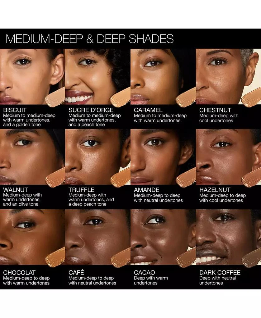 NARS Mini Radiant Creamy Concealer 9