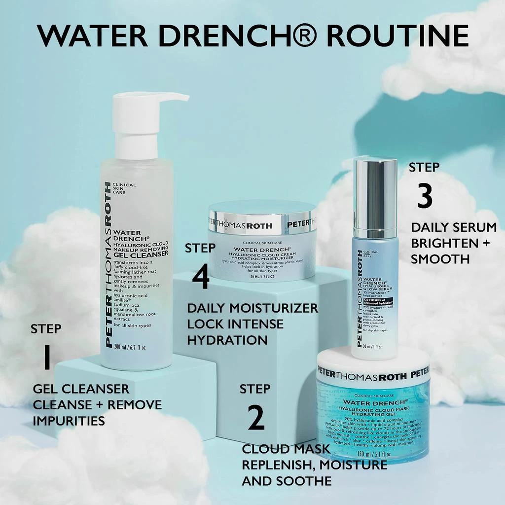Peter Thomas Roth Peter Thomas Roth Water Drench Hyaluronic Cloud Cream Hydrating Moisturizer 10