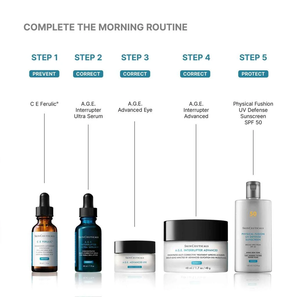 SkinCeuticals SkinCeuticals A.G.E. Interrupter Ultra Serum 9