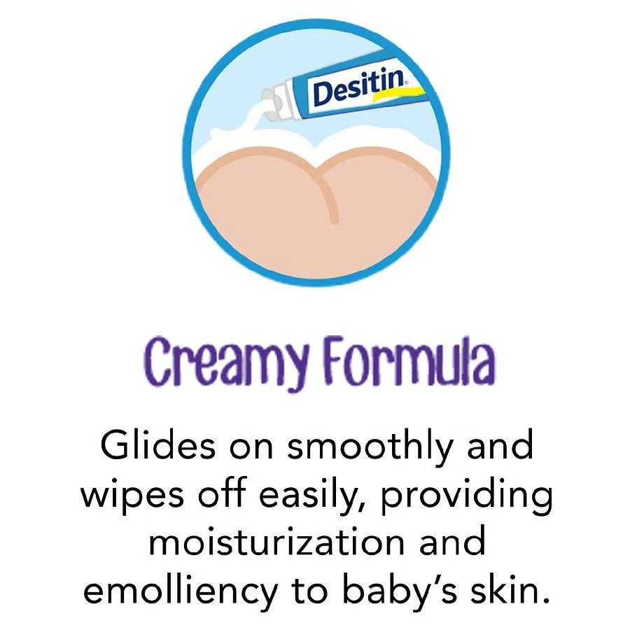 Desitin Daily Defense Baby Diaper Rash Cream With 13% Zinc Oxide 10