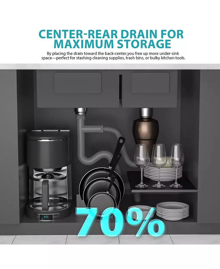 Flynama 36x22x10inch Topmount Double Bowl Kitchen Sink 16 Gauge Stainless Steel Split Brushed Nickel 9