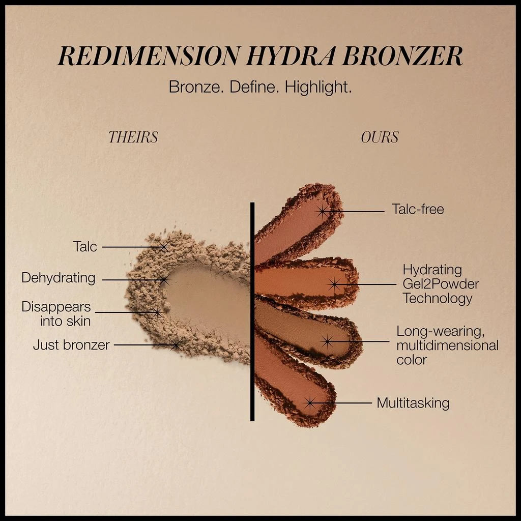 RMS Beauty RMS Beauty ReDimension Hydra Bronzer 7g 4