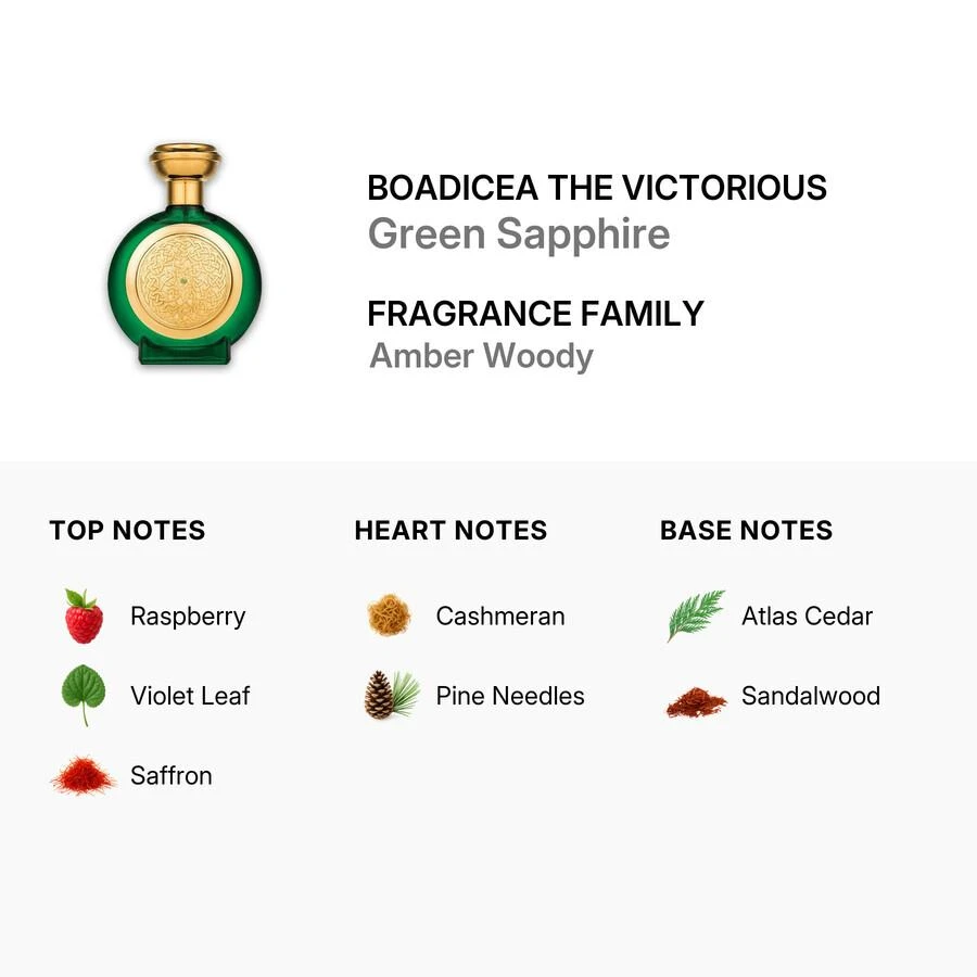 Boadicea the Victorious Unisex Green Sapphire EDP Spray 3.4 oz Fragrances 5060475231960 2