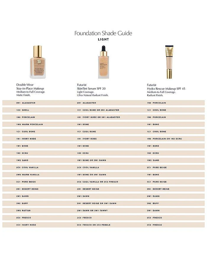 Estée Lauder Double Wear Stay-in-Place Liquid Foundation 4