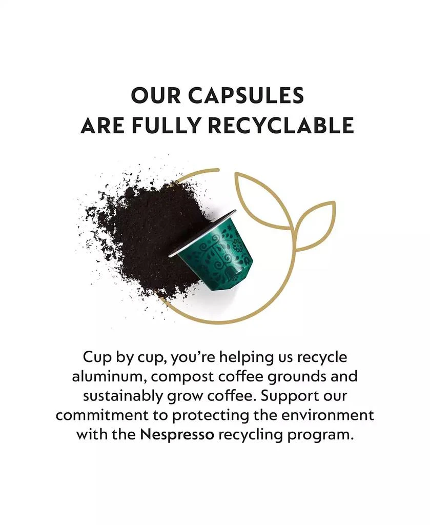 Nespresso Capsules OriginalLine, Stockholm Fortissio Lungo, Dark Roast Coffee, 50 Count Coffee Pods 7