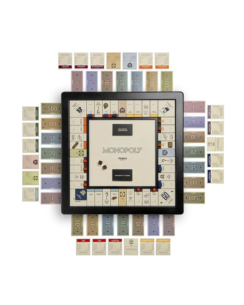 Shinola Monopoly: Shinola Detroit Edition Game 1
