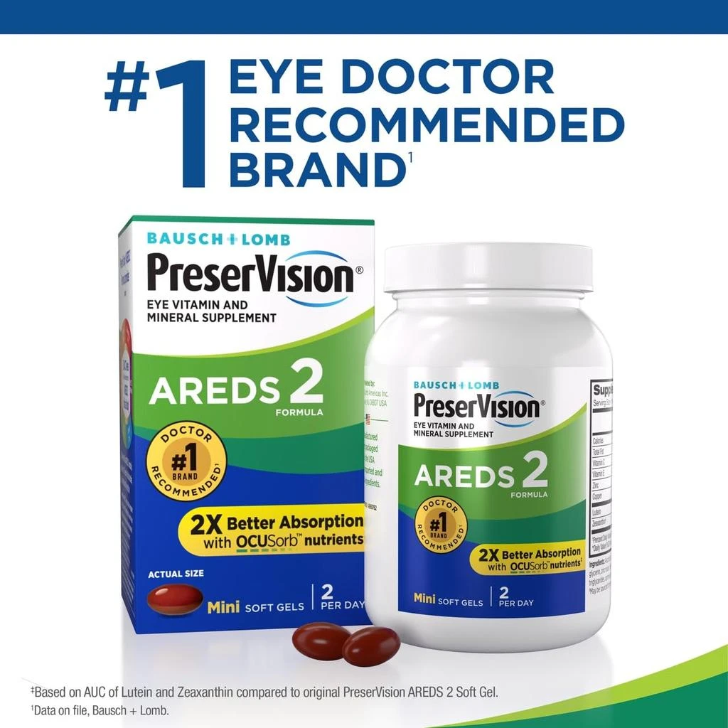 PreserVision PreserVision AREDS 2 Eye Vitamins, #1 Eye Doctor Recommended Brand, Lutein and Zeaxanthin Supplement with Vitamin C, Vitamin E, Zinc, and Copper, 60 Softgels (Minigels) 4