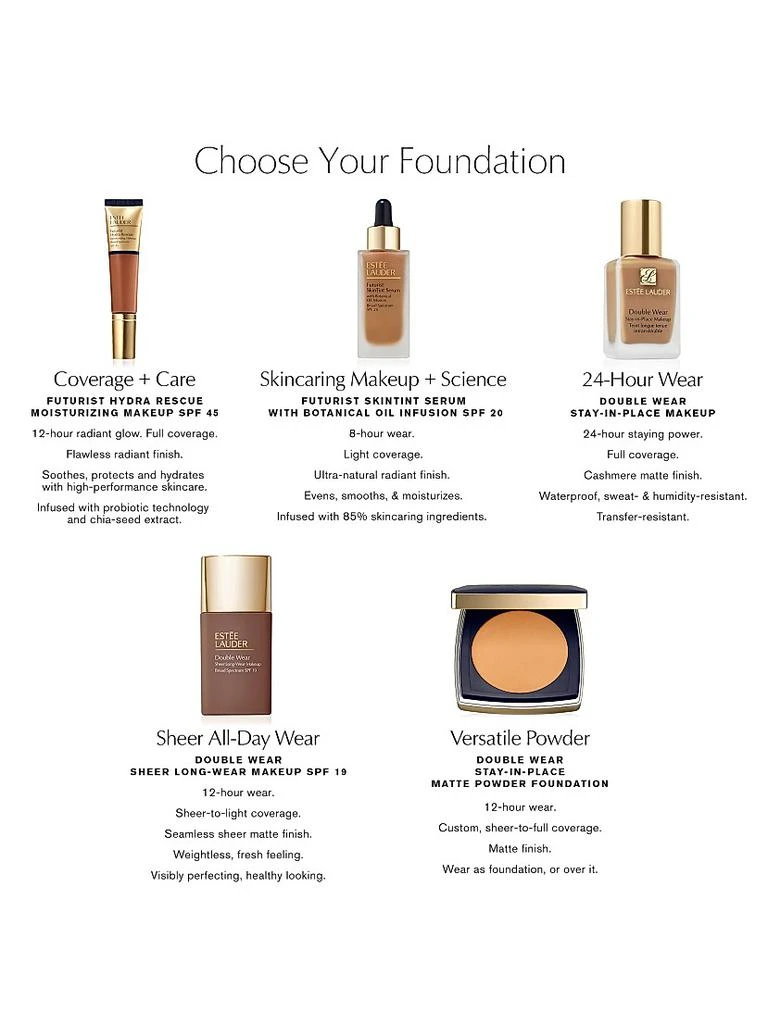 Estée Lauder Double Wear Sheer Long-Wear SPF 19 Foundation 10