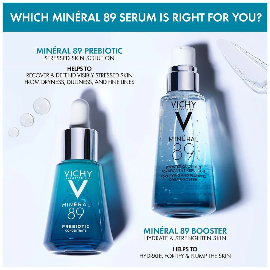 Vichy Mineral 89 Face Serum Prebiotic Recovery and Defense Concentrate 7