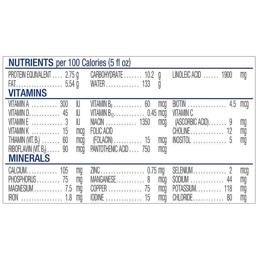 Similac Ready-To-Feed Baby Formula 5
