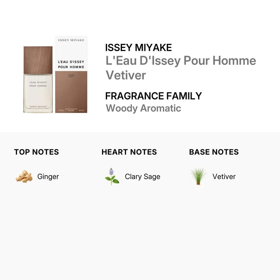 Issey Miyake Issey Miyake L
Eau D
Issey Pour Homme Vetiver Mens EDT 2