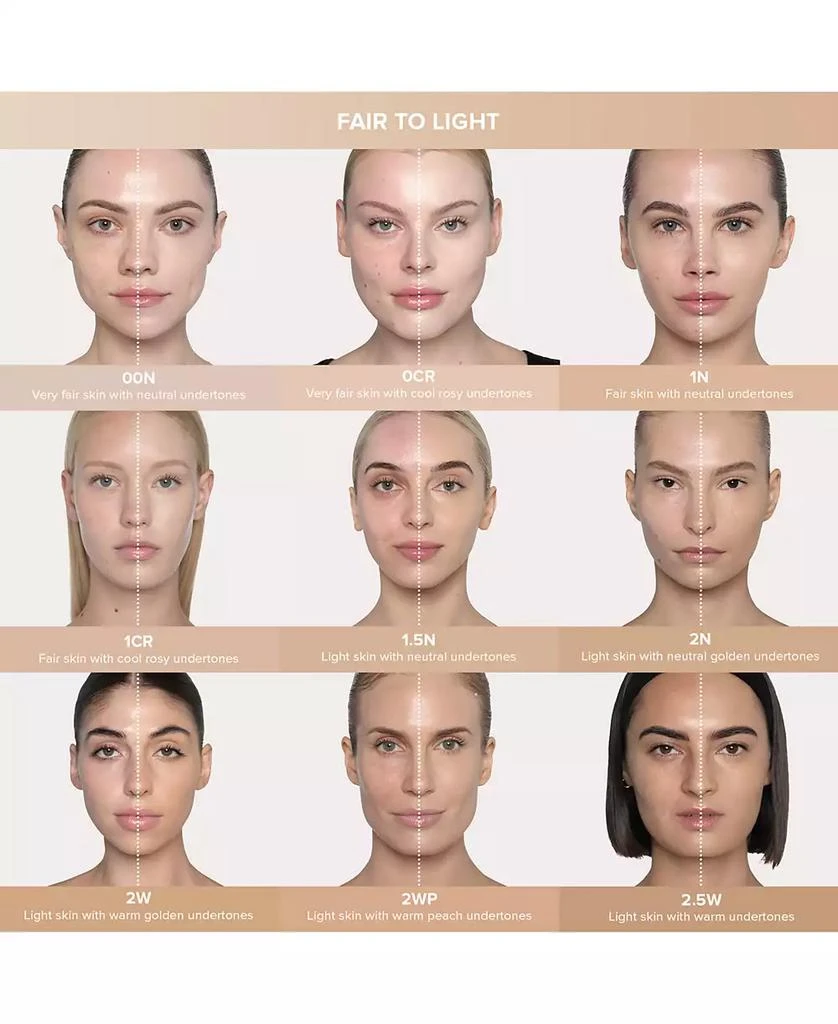 Anastasia Beverly Hills Impeccable Blurring Second-Skin Matte Foundation 3