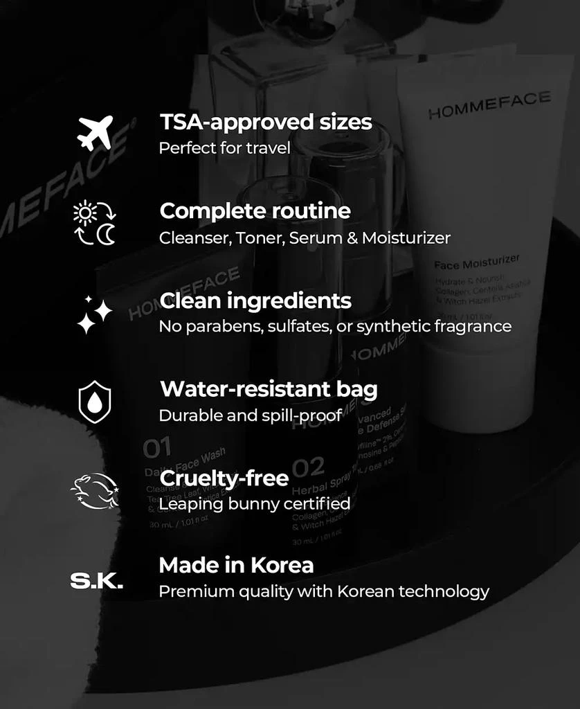 HOMMEFACE 5-Pc. First Class Skincare Essentials Travel Kit 8