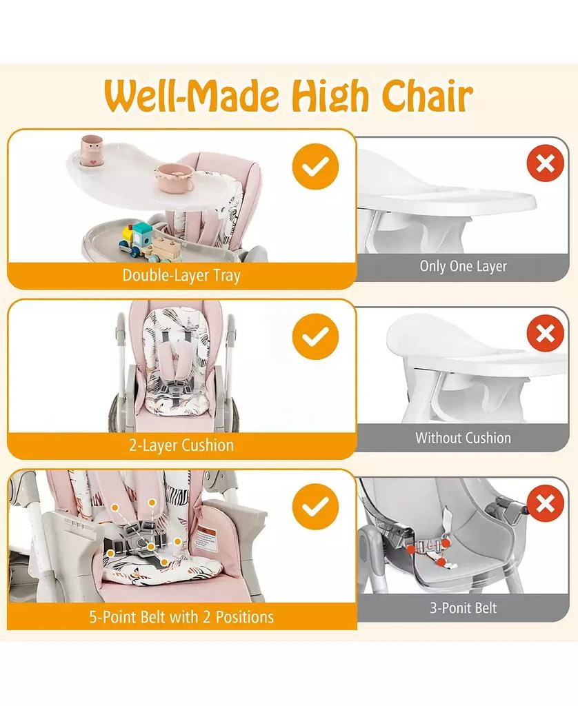 GOUUN Kids Multifunctional Folding High Chair with Rolling Wheels and Adjustable Height 7