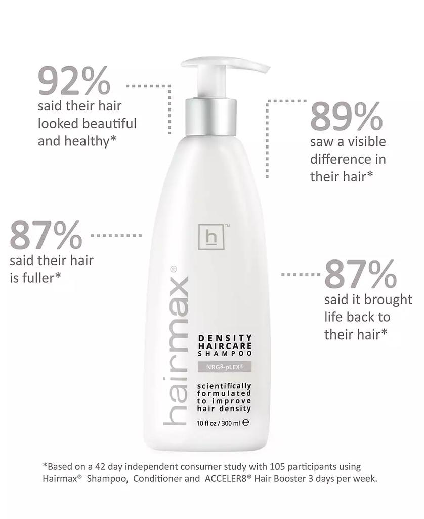 HairMax Density Haircare Shampoo, 10 fl. oz.