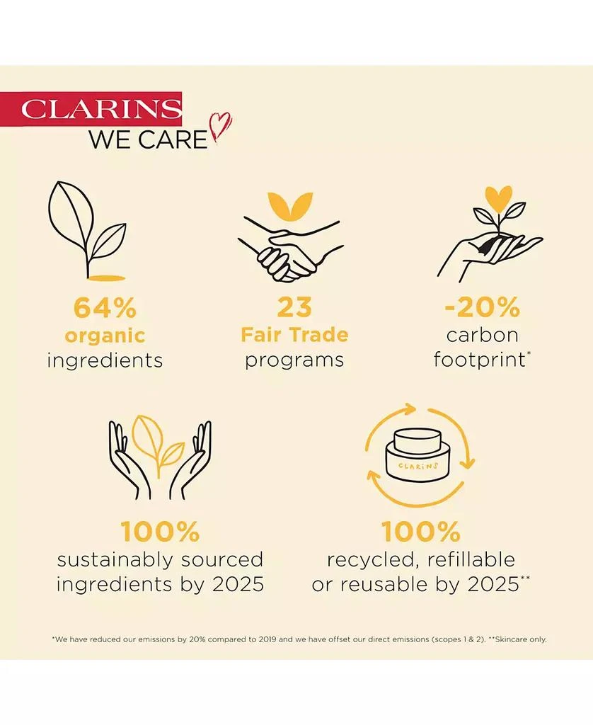 Clarins Hydrating Gentle Foaming Cleanser With Aloe Vera 11