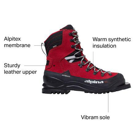 Alpina Alaska 75mm Backcountry Boot - 2026