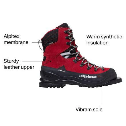 Alpina Alaska 75mm Backcountry Boot - 2026 2